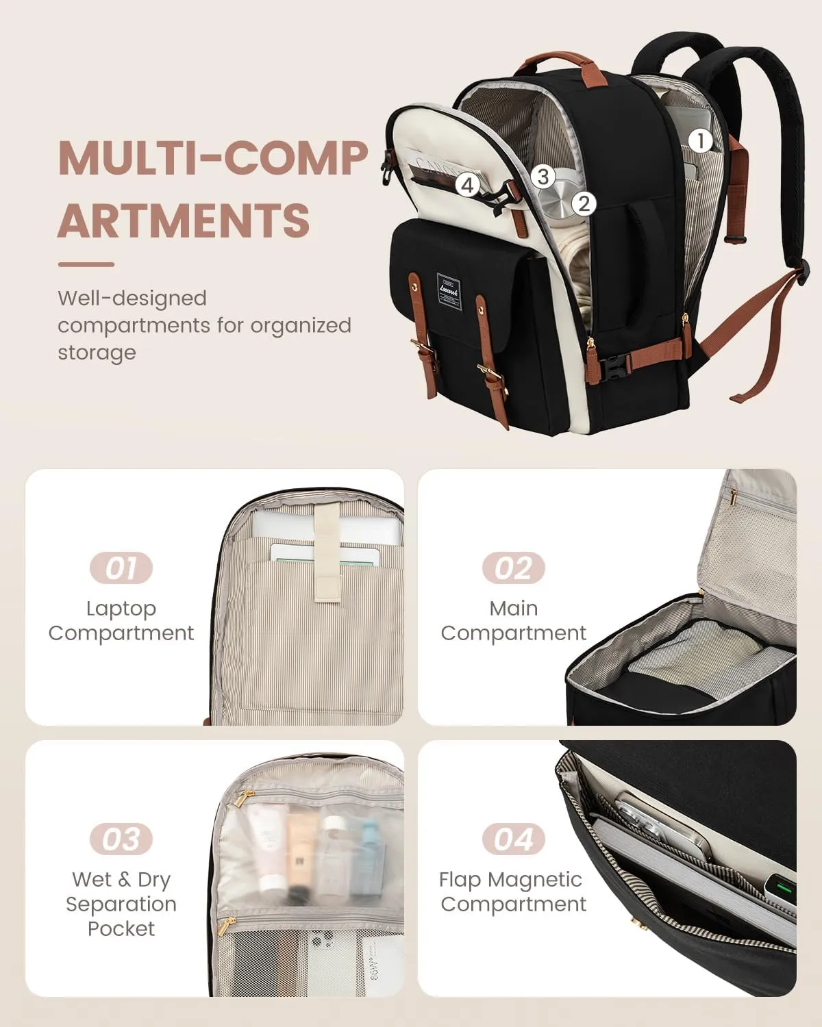 4Pcs Cute Travel Backpack, 40L/50L