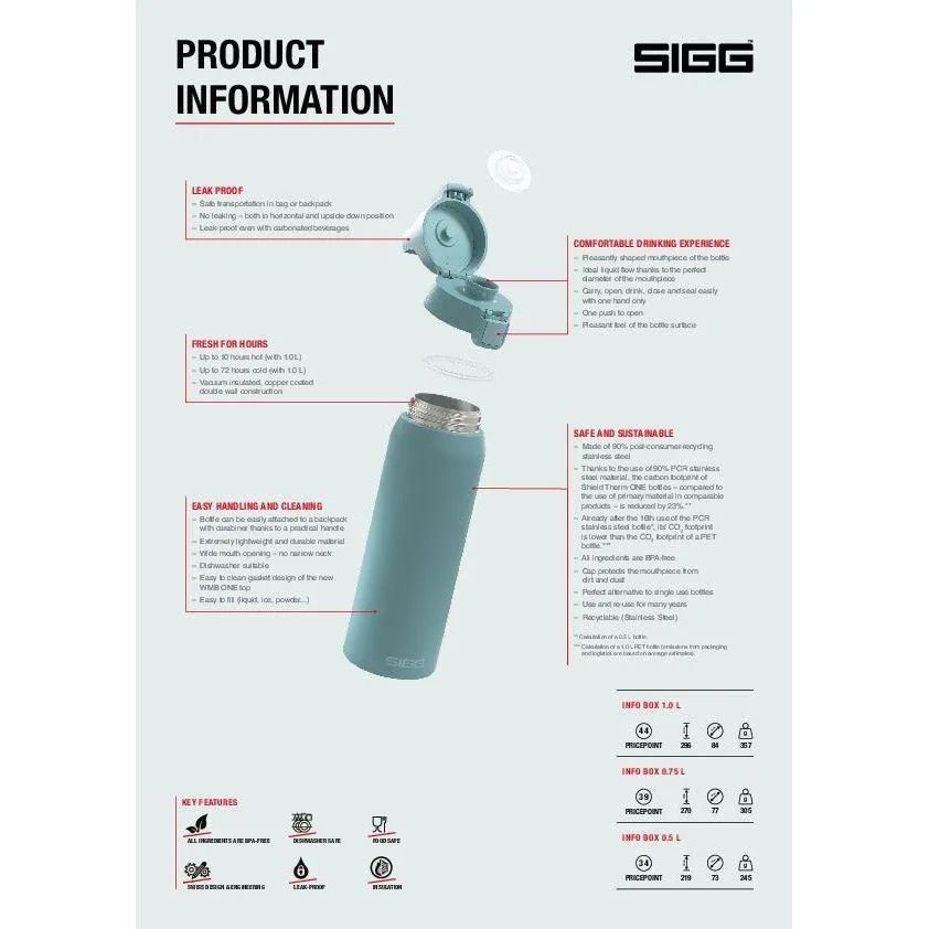 Sigg Water Bottle Shield Therm ONE 1.0L - Dusk