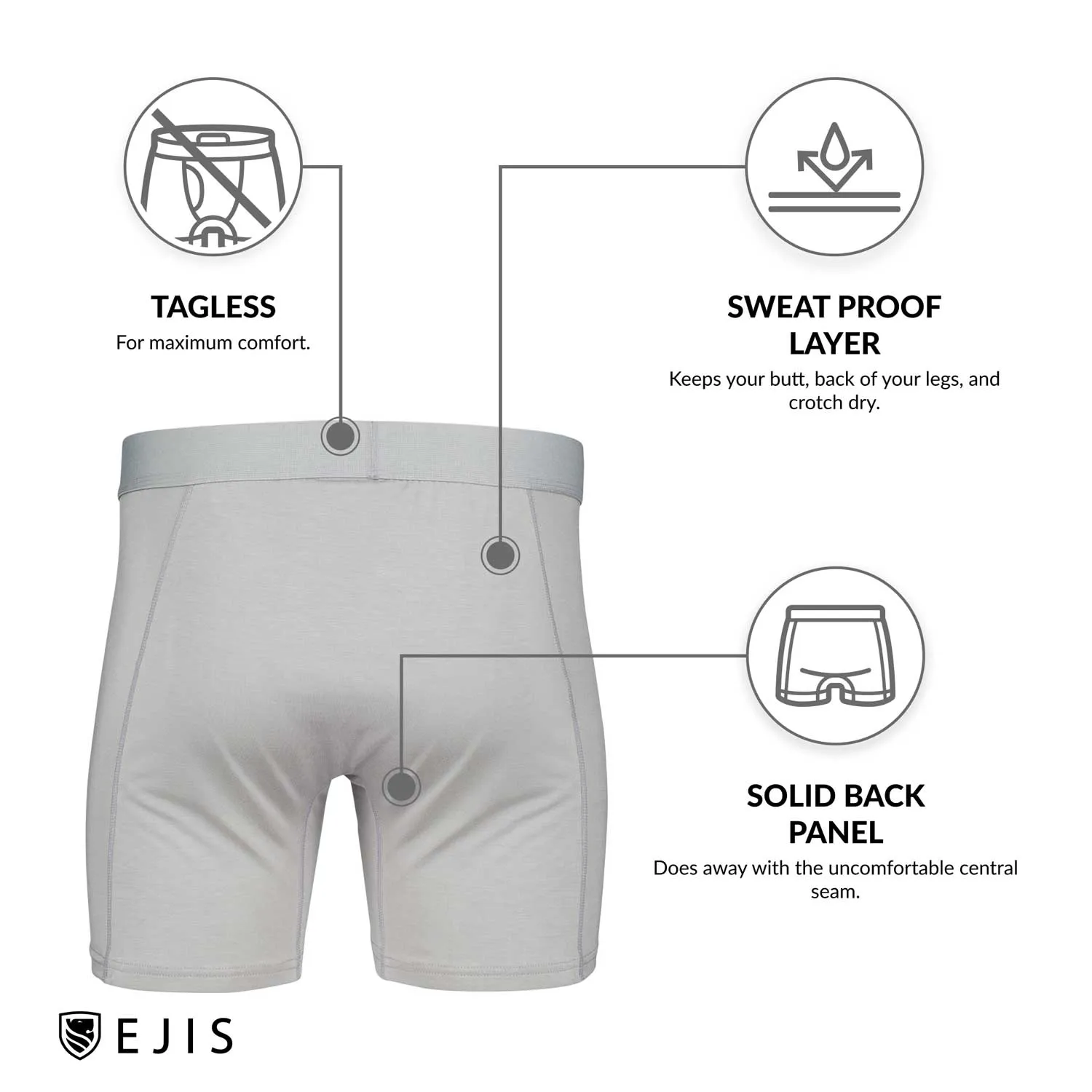 Sweat Proof Men's Boxer Briefs with Fly - Navy 3-Pack